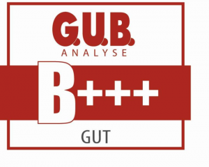 G U B -Bewertung B+++ GUT für den Kraftwerkspark II von Green City Energy