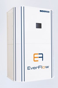 SCHMID Energy Systems Produktstudie EverFlow Compact Storage