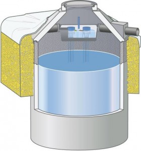 Der Sico-Regenspeicher bietet Nutzung und Versickerung in einem Behälter ohne Flächenverlust und Frostgefahr