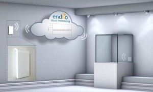 Funktionsschema des endiio-Systems zur Klimaüberwachung (© endiio GmbH)