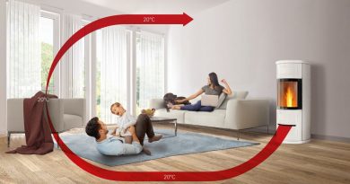 Multifuoco-System von Piazzetta – Wärme komfortabel in alle Räume verteilen
