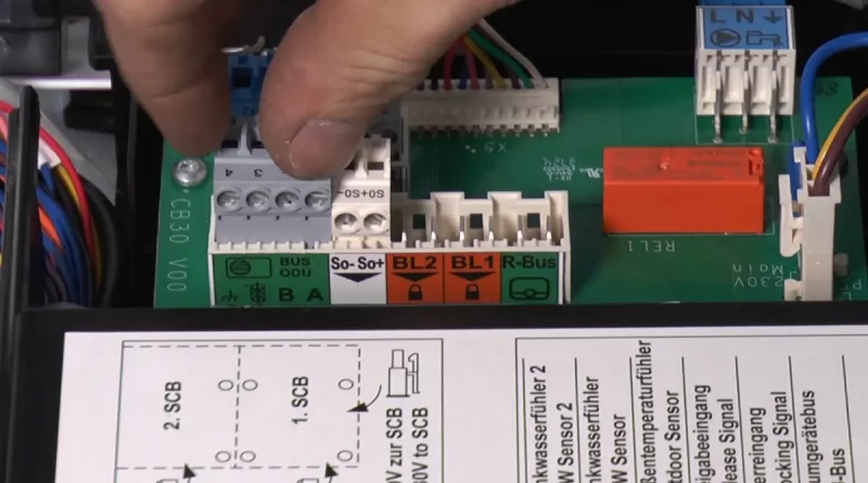 In fünf Schritten bereit für die Wärmepumpe: Gas-Brennwertwärmezentrum BBK.1 von BRÖTJE