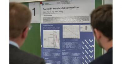 Biogas: Schlüsselenergie für die Wärmewende