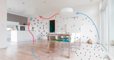 Pluggit – Aktive Luftreinigung für Allergiker: Saubere Luft trotz Pollensaison