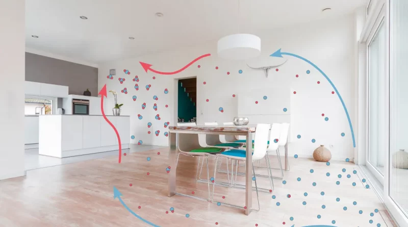 Pluggit – Aktive Luftreinigung für Allergiker: Saubere Luft trotz Pollensaison