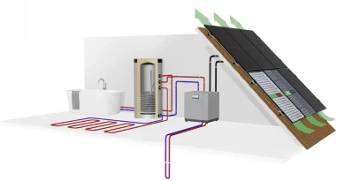 eSMART PVT-Sole-Kollektor: Duales Energiequellen-System für Wärmepumpen und Photovoltaik