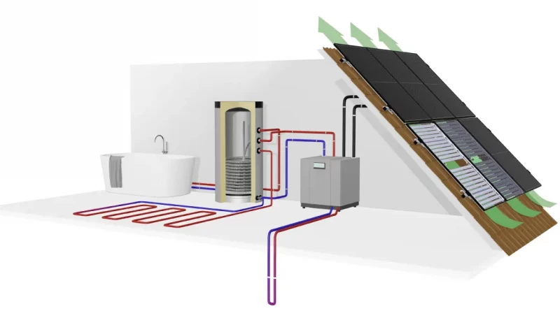 eSMART PVT-Sole-Kollektor: Duales Energiequellen-System für Wärmepumpen und Photovoltaik
