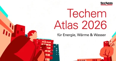Techem: Heizkosten steigen 2025 trotz stabiler Energiepreise